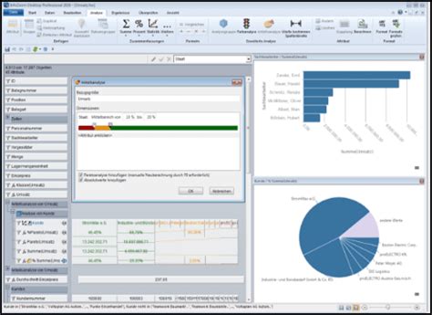 Power BI vs InfoZoom .